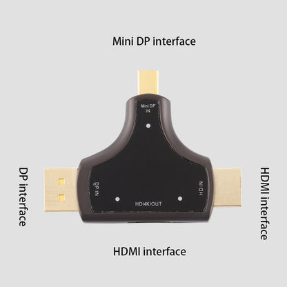 D62A DisplayPort + Mini DP + HDMI Male to HDMI Female 3 in 1 Adapter by buy2fix