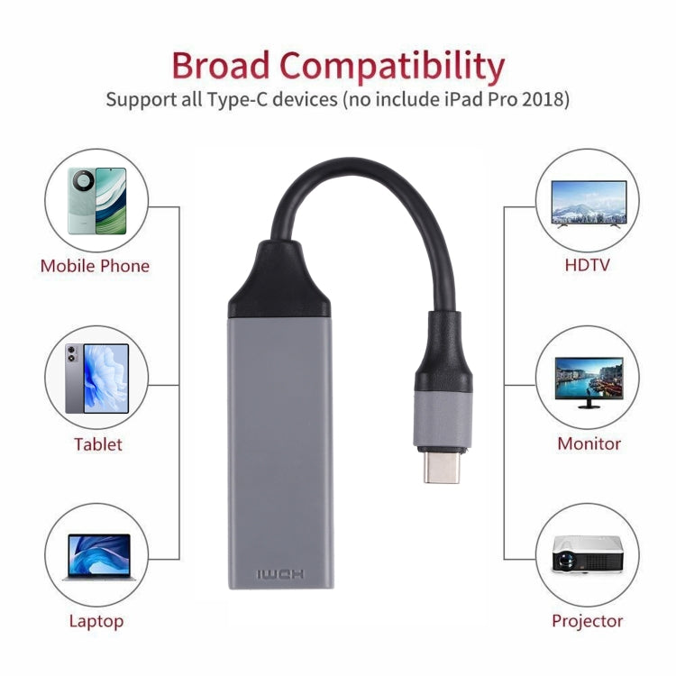 USB-C / Type-C 3.1 to HDMI 4Kx2K HDTV Cable, Cable Length: 20cm by buy2fix