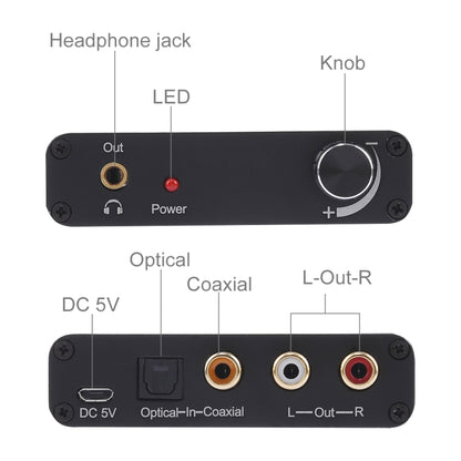 192KHz DAC Converter HD HIFI Optical to RCA+3.5mm Headphone 5.1 Channel Digital Audio Converter with Volume Control by buy2fix