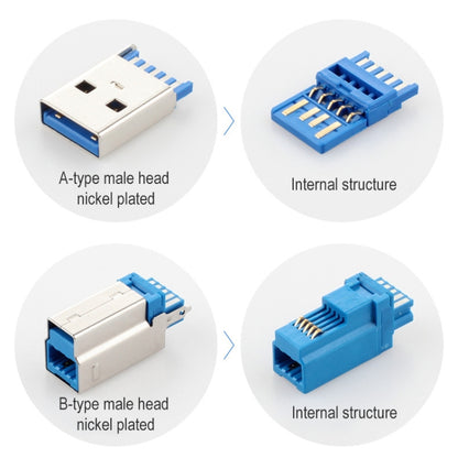 USB 3.0 A Male to Right 90 Degrees Angle USB 3.0 Type-B Male High Speed Printer Cable, Cable Length: 2.5m by buy2fix