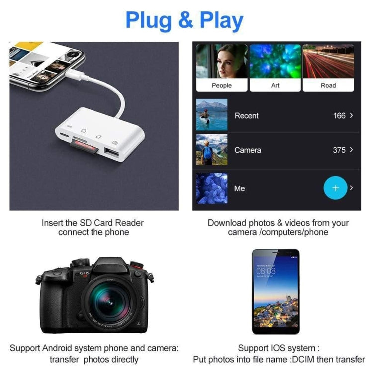 NK108LTC 4 in 1 USB-C Male to SD + TF + USB + Type-C Female Camera Reader by buy2fix