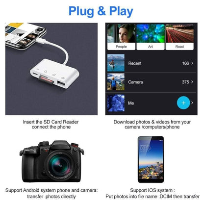 NK108LTC 4 in 1 USB-C Male to SD + TF + USB + Type-C Female Camera Reader by buy2fix