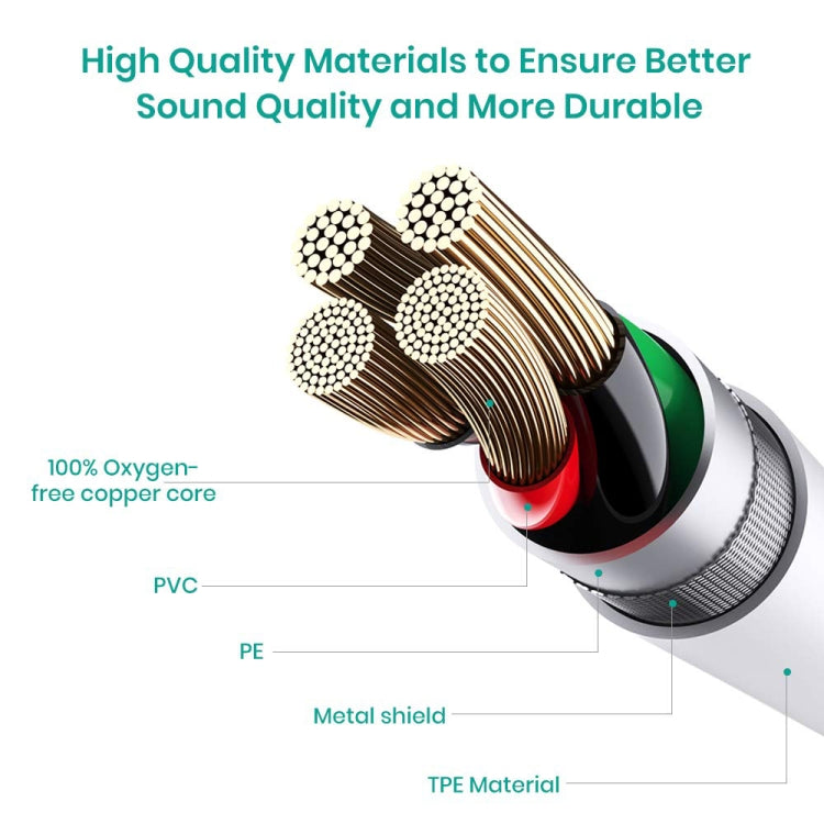 ADS-501 1m Micro USB to Host Data Connectuon Cable by buy2fix