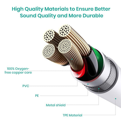 ADS-501 1m Micro USB to Host Data Connectuon Cable by buy2fix