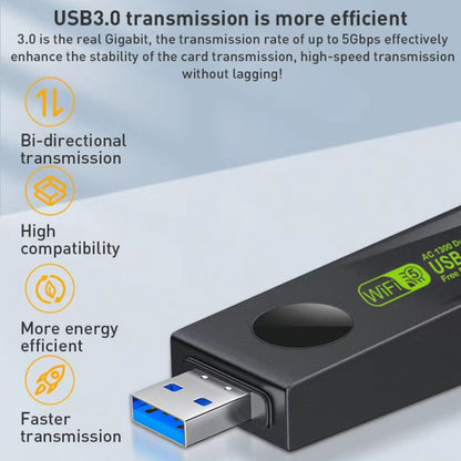 1300Mbps Dual Frequency USB Network Adapter WiFi Transmitter Receiver by buy2fix