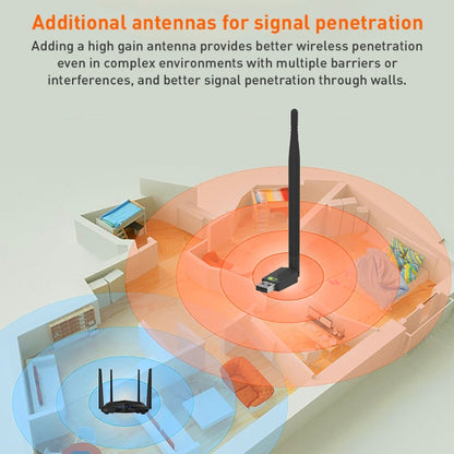 1510 150Mbps Drive Free USB Network Adapter WiFi Transmitter Receiver by buy2fix