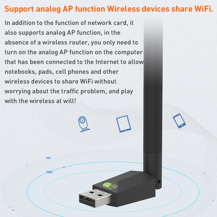 1510 150Mbps Drive Free USB Network Adapter WiFi Transmitter Receiver by buy2fix