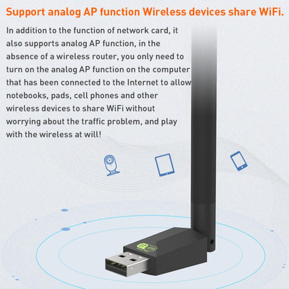 1510 150Mbps Drive Free USB Network Adapter WiFi Transmitter Receiver by buy2fix