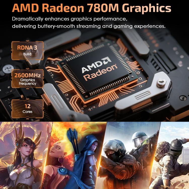 GXMO H90 Pro Windows 11 Mini PC, AMD Ryzen 7 8745HS Octa Core Processor, US Plug - Windows Mini PCs by GXMO | Online Shopping UK | buy2fix