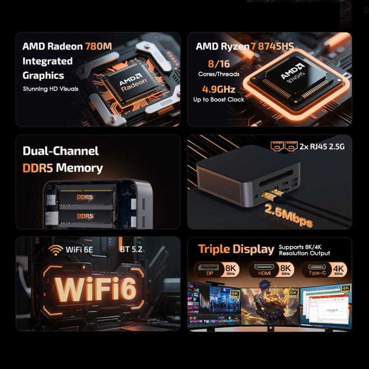 GXMO H90 Pro Windows 11 Mini PC, AMD Ryzen 7 8745HS Octa Core Processor, US Plug - Windows Mini PCs by GXMO | Online Shopping UK | buy2fix