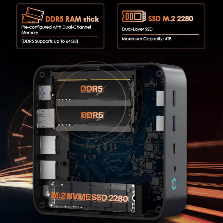 GXMO H90 Pro Windows 11 Mini PC, AMD Ryzen 7 8745HS Octa Core Processor, US Plug - Windows Mini PCs by GXMO | Online Shopping UK | buy2fix