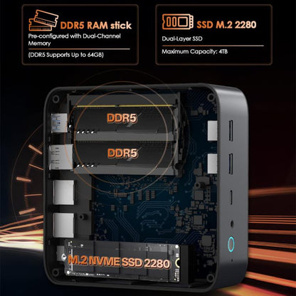 GXMO H90 Pro Windows 11 Mini PC, AMD Ryzen 7 8745HS Octa Core Processor, US Plug - Windows Mini PCs by GXMO | Online Shopping UK | buy2fix