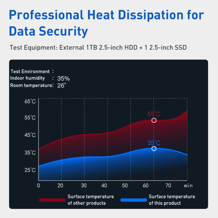 BYL-2308 6 in 1 USB-C / Type-C to USB3.2 + Gigabit Internet + HDTV HUB Adapter (Dark Gray) by buy2fix