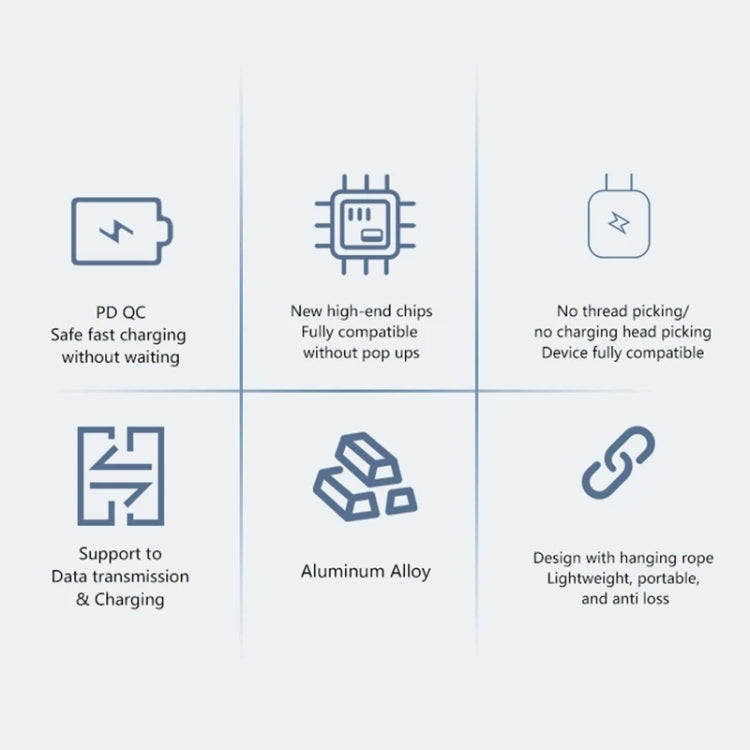8 Pin Female to USB-C / Type-C Male Adapter Gen3, Supports PD Fast Charging for iPhone 15 Series by buy2fix