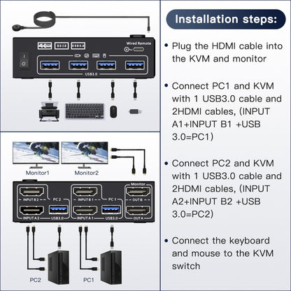 KC-KVM202AS 4K 60HZ USB3.0 HDMI Dual Display KVM Switcher Support EDID Analog Lock Screen by buy2fix