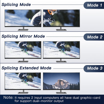 KC-KVM202AS 4K 60HZ USB3.0 HDMI Dual Display KVM Switcher Support EDID Analog Lock Screen by buy2fix