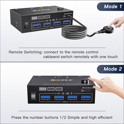 KC-KVM202AS 4K 60HZ USB3.0 HDMI Dual Display KVM Switcher Support EDID Analog Lock Screen by buy2fix