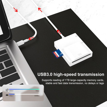 NK-3057H 4 in 1 USB-C/Type-C Multifunctional Card Reader by buy2fix
