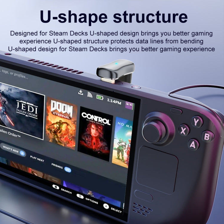 140W 20Gbps USB-C / Type-C Male to USB Female U-shaped Elbow Charging Adapter by buy2fix