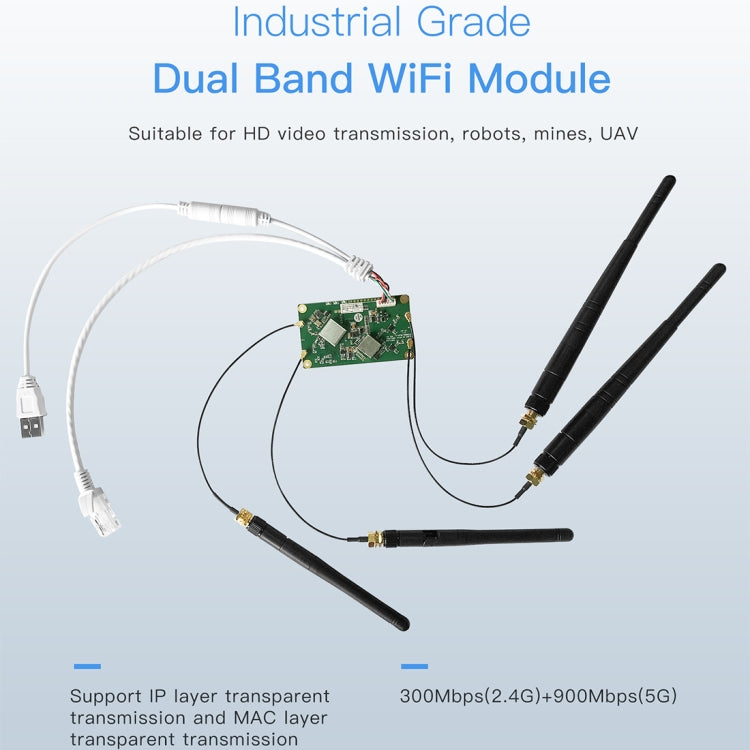 VM5G 1200Mbps 2.4GHz & 5GHz Dual Band WiFi Module with 4 Antennas, Support IP Layer / MAC Layer Transparent Transmission, Applied to Repeater / Bridge & AP & Remote Video Transmission by buy2fix