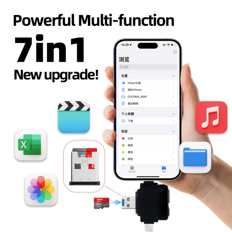 7 in 1 Card Reader USB + Type-C + 8 Pin + TF Card + SD Card + Earphone Adapter (White) by buy2fix