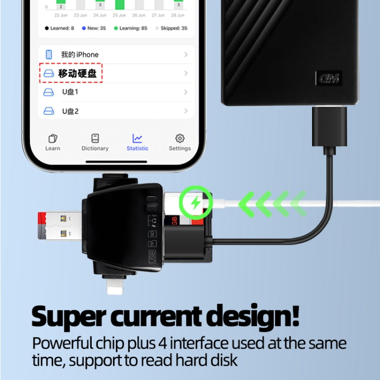 7 in 1 Card Reader USB + Type-C + 8 Pin + TF Card + SD Card + Earphone Adapter (Black) by buy2fix