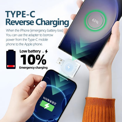 7 in 1 Card Reader USB + Type-C + 8 Pin + TF Card + SD Card + Earphone Adapter (White) by buy2fix