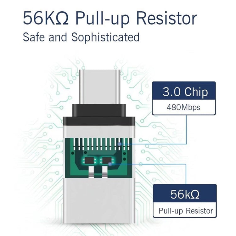 Aluminum Alloy USB-C / Type-C 3.1 Male to USB 3.0 Female Data / Charger Adapter(Blue) by buy2fix