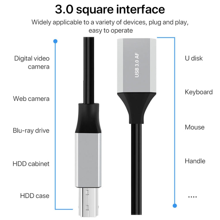 USB-C / Type-C 3.1 to USB 3.0 Male Square Port Printer Data Transmission Extension Cable, Length:0.5m by buy2fix