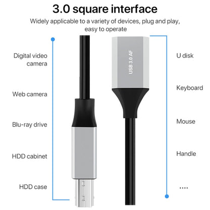 USB-C / Type-C 3.1 to USB 3.0 Male Square Port Printer Data Transmission Extension Cable, Length:0.5m by buy2fix