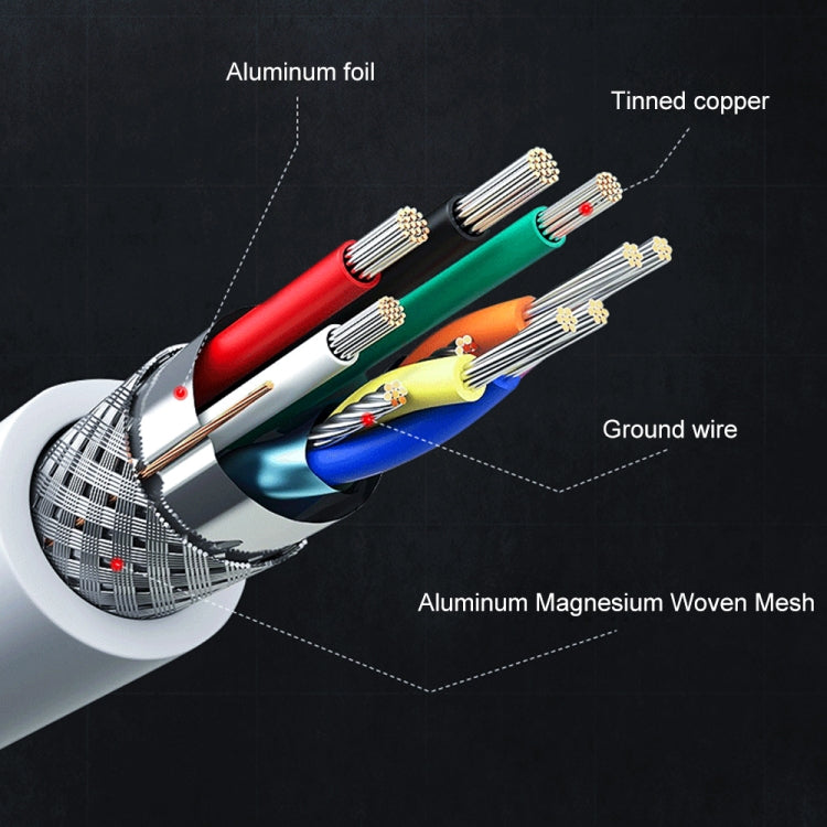 7565M 8 Pin to 2K HDMI + 8 Pin Port HD Video Converter by buy2fix