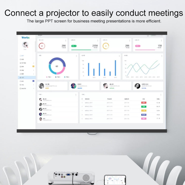 75216 4 in 1 8 Pin to HDMI + 8 Pin Charging + 2 USB Ports HD Video Converter by buy2fix