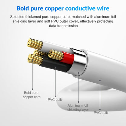 NK-107 A1 Micro Ethernet Network Card Adapter 8 Pin Charging Female Ports to 8 Pin Male by buy2fix