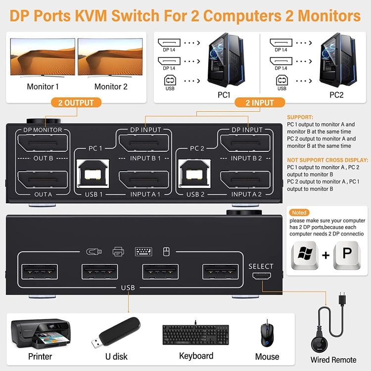 KC-KVM202DPA-USB2.0 DP 3DP+3DP KVM Switch (Black) by buy2fix