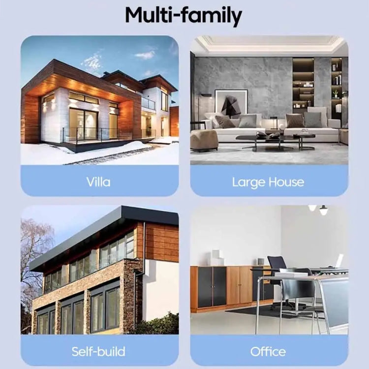 SM-011 Six-antenna 1200M Repeater WiFi Wireless Router (US Plug) by buy2fix