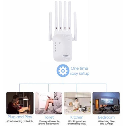 SM-011 Six-antenna 1200M Repeater WiFi Wireless Router (US Plug) by buy2fix