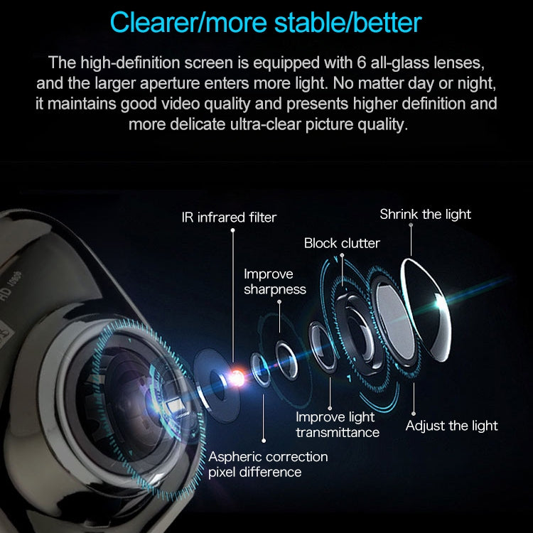 Mini Car DVR Camera Recorder 2.0 inch LCD Screen HD 1080P 170 Degrees Wide Angle Viewing, Support Motion Detection / Infrared Night Vision / TF Card / Mic(Black) by buy2fix