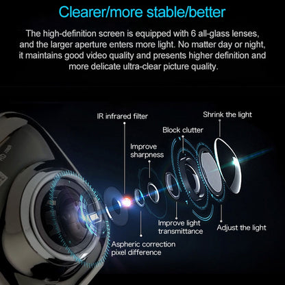 Mini Car DVR Camera Recorder 2.0 inch LCD Screen HD 1080P 170 Degrees Wide Angle Viewing, Support Motion Detection / Infrared Night Vision / TF Card / Mic(Black) by buy2fix