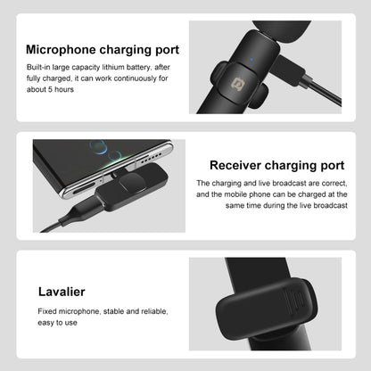 PULUZ Wireless Lavalier Noise Reduction Reverb Microphone for Type-C / USB-C Device, Support Phone Charging(Black) by PULUZ