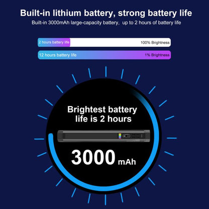 PULUZ 30cm Photo Handheld Full Color RGB Stick Light Magnetic LED Fill Light -  by PULUZ | Online Shopping UK | buy2fix