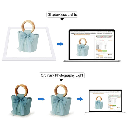 PULUZ 38cm 1000LM LED Photography Shadowless Light Lamp Panel Pad with Switch, Metal Material, No Polar Dimming Light, 33.3cm x 33.3cm Effective Area -  by PULUZ | Online Shopping UK | buy2fix