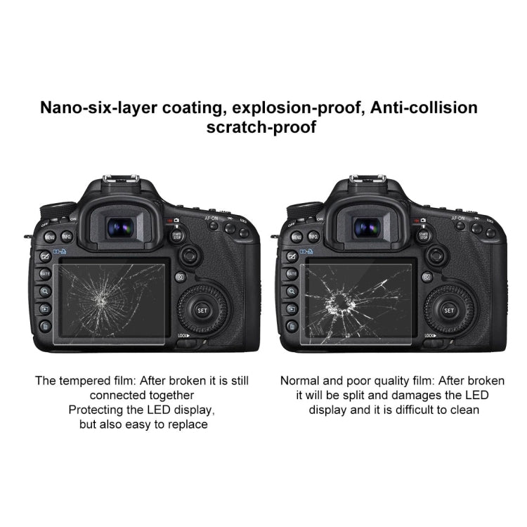 PULUZ 2.5D 9H Tempered Glass Film for Canon 5D Mark III, Compatible with Olympus SH50, Pentax K3 / K3II / 645Z, Sony HX7 / HX9 / HX100 / WX9 / HX30 / HX200 / W670 / W630 / WX100 - Camera Screen Guard by PULUZ | Online Shopping UK | buy2fix