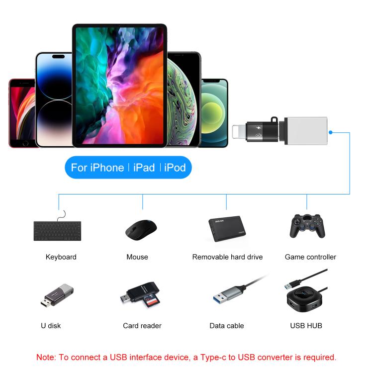 PULUZ USB-C / Type-C to 8 Pin OTG Adapter (Black) - Converter & Adapter by PULUZ | Online Shopping UK | buy2fix