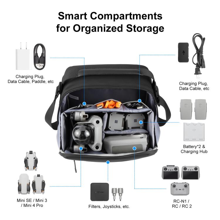 PULUZ Portable Carry Bag Single Shoulder Storage Bag for DJI Mini Series Drone / DJI Osmo Pocket Series (Black) - Carry Cases & Bags by PULUZ | Online Shopping UK | buy2fix