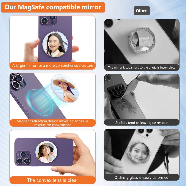 PULUZ Mobile Phone MagSafe Magnetic Makeup Mirror Rear Camera Video Selfie Mirror (White) - Others Accessories by PULUZ | Online Shopping UK | buy2fix