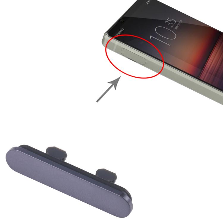 For Sony Xperia 1 II Dustproof Block (Blue) - Dust Plug by buy2fix | Online Shopping UK | buy2fix