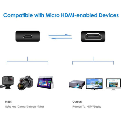 S-HDMI-0058_4.jpg@e02d48f0a0480cbcd3eb357e074b8ff5