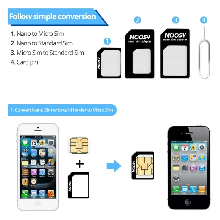 4 in 1 (Nano SIM to Micro SIM Card+ Micro SIM to Standard Card + Nano SIM to Standard Card + Sim Card Tray Holder Eject Pin Key Tool) Kit for iPhone 5 / iPhone 4 & 4S(White) - SIM Card Tool by buy2fix | Online Shopping UK | buy2fix