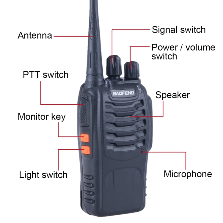 2 PCS BAOFENG BF-888S Portable CB Radio Walkie Talkie Retevis UHF 5W 16CH Radio FM Transceiver(Black) - Handheld Walkie Talkie by BAOFENG | Online Shopping UK | buy2fix