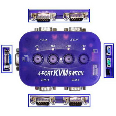 4-PORT KVM Switch by buy2fix